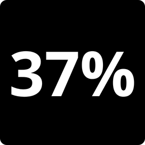 Negative Impact on Local Culture<