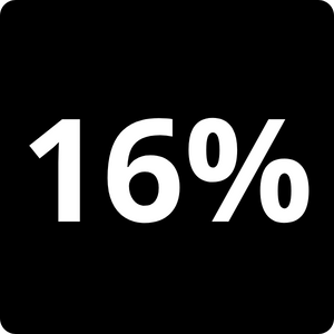 Don't Regulate At All<