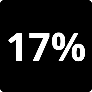 Depends on Regulation<